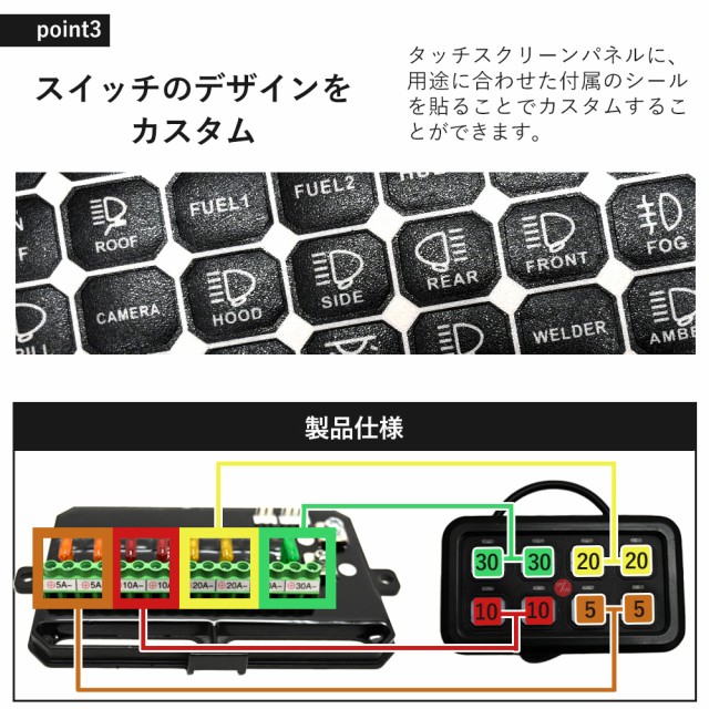 Auxbeam 8ギャングスイッチパネル BA80 自動調光機能付き LED タッチ