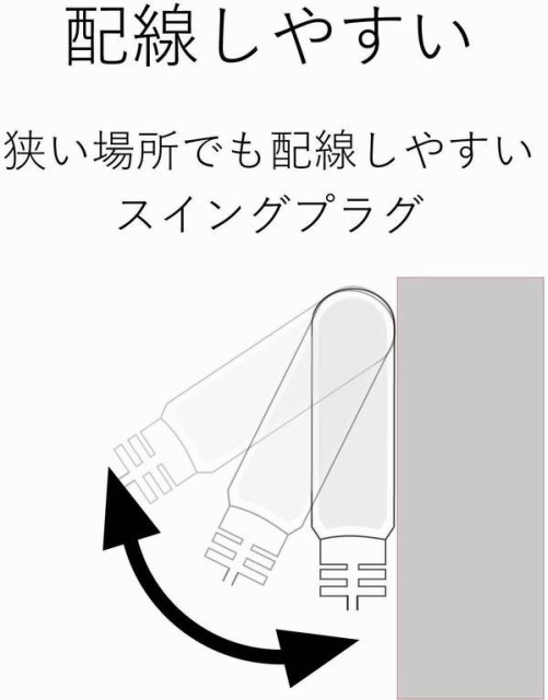 エレコム 電源タップ color style 雷ガード 省エネ 個別スイッチ 6個口 1m ブラウン T-BR04-2610BRの通販はau PAY  マーケット - 青い手商店｜商品ロットナンバー：451343781