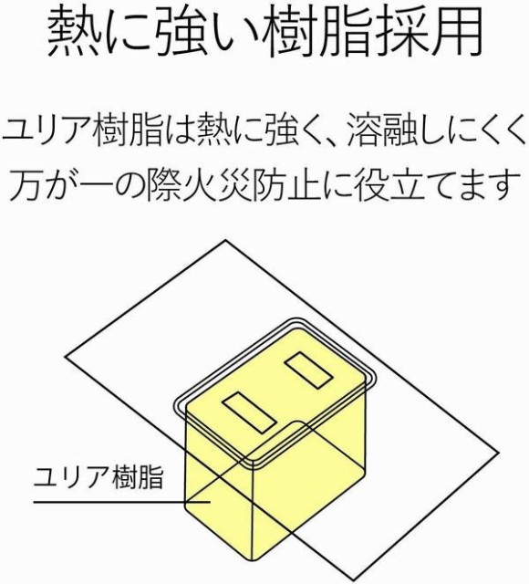 エレコム 電源タップ color style 雷ガード 省エネ 個別スイッチ 6個口 1m ブラウン T-BR04-2610BRの通販はau PAY  マーケット - 青い手商店｜商品ロットナンバー：451343781