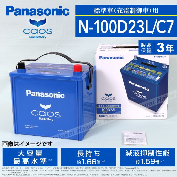 受賞店舗 N 100d23l C7 トヨタ ヴォクシー Panasonic 100d23l カオス ブルーバッテリー 国産車用の通販はau Pay マーケット ハクライ 商品ロットナンバー 数量は多 Europub Co Uk