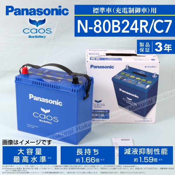 最適な価格 N 80b24r C7 ホンダ シビック Panasonic カオス ブルーバッテリー 国産車用 保証付 の通販はau Pay マーケット ハクライ 商品ロットナンバー 50 Off Www Lifeactive Rs