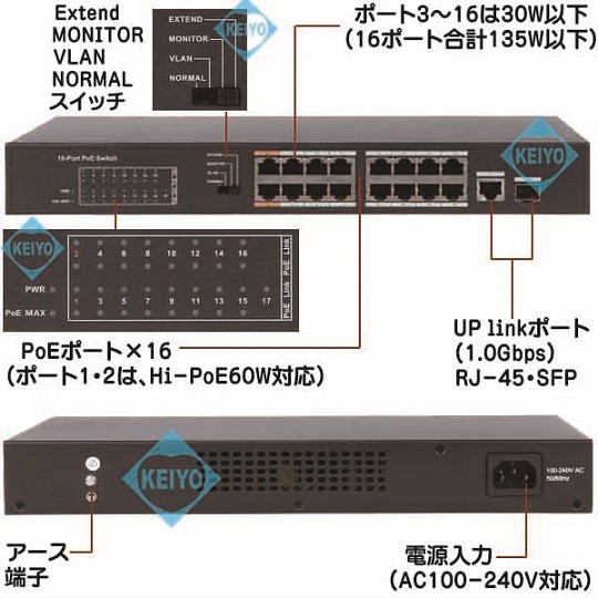 お得大人気 DH-PFS3117E-16ET-135 - 防犯カメラのアストップケイヨー au PAY マーケット店|商品ロットナンバー:497344364 【防犯の通販はau PAY マーケット HOT安い
