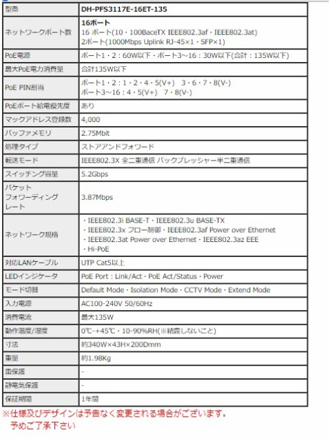 お得大人気 DH-PFS3117E-16ET-135 - 防犯カメラのアストップケイヨー au PAY マーケット店|商品ロットナンバー:497344364 【防犯の通販はau PAY マーケット HOT安い