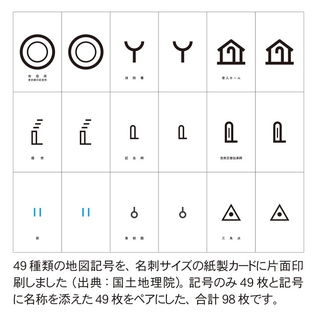 地図記号 カード 名刺サイズ 49種類 記号のみ49枚 名称入り49枚の通販はau Pay マーケット 有限会社はたもと印刷 Au Pay マーケット店 商品ロットナンバー