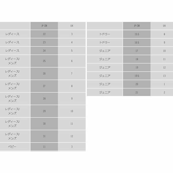 再入荷新作 国内正規品 女性用 男性用 8EYE CORE PASCAL VIの通販はau PAY マーケット - リテイラー|商品ロットナンバー: 送料無料 ドクターマーチン 8ホール CORE PASCAL ヴァージニア ブーツ メンズ レディース 再入荷新品