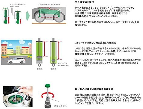 Web限定 Tein テイン 車高調 Flex Z トヨタ プリウス Zvw30 Vsq08 C1as3 全ての Edensimari Ca