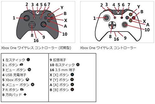 メーカー マイクロソフト Pay マーケット 50shop Au Pay マーケット店 商品ロットナンバー ゲームコントローラー Bluetooth 有線接続 Xbox One Windows対応 Pc用usbケーブル同梱 4n6 の通販はau ードバック