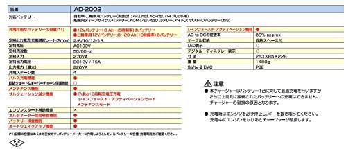 SALE100%新品↴ ACDelco(エーシーデルコ) マーケット - 50SHOP au PAY マーケット店|商品ロットナンバー:508497576 全自動バッテリー充電器 12V専用 AD-2002の通販はau PAY 即納