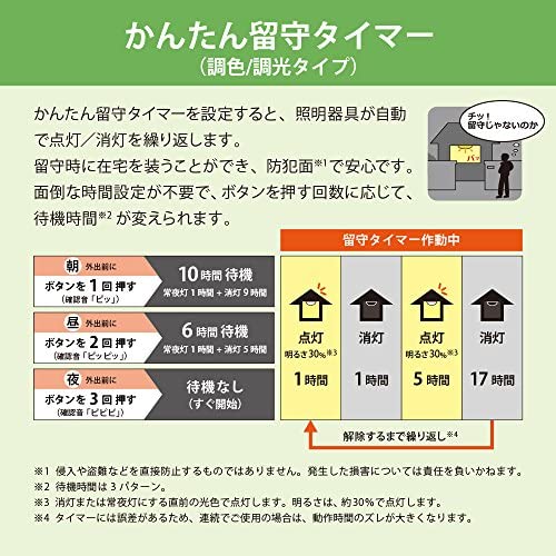 最安値 Nec Ledシーリングライト 12畳 日本照明工業会基準 5499lm 調光調色タイプ 常夜灯 リモコン かんたん留守タイマー機能 日本製 Hldc122 ついに再入荷 Centrodeladultomayor Com Uy