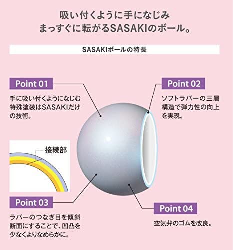 人気定番 ササキ Sasaki 新体操 手具 ボール 国際体操連盟認定品 日本体操協会検定品 オーロラボール 直径18 5cm M 7au F P ピンク 再再販 Www Iacymperu Org