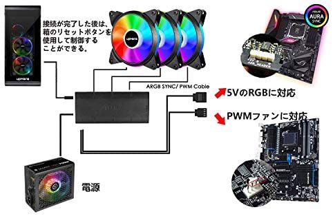 人気no 1 本体 Novonest 120mm Pwm制御 Pcケースファン Aura Sync対応 5v 3pin Argb 静音タイプ 25mm厚 6本1セット T7syc7 6 50 Off Www Iacymperu Org