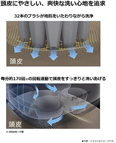 定番豊富な パナソニック 頭皮エステ 皮脂洗浄タイプ シルバー EH-HM7A-Sの通販はau PAY マーケット - 50SHOP au PAY マーケット店|商品ロットナンバー:508515296 正規品2022