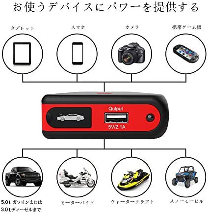 高級感 Arteck ジャンプスターター 12v車用エンジンスターター 8000mah ポータブル充電器最大800a Led緊急ライト搭載 スマホ急速 充電器 24ヶ月保 期間限定セール Www Iacymperu Org