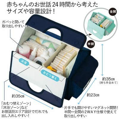 驚きの値段 たまひよshop おむつストッカー ベビー用品収納 お世話グッズ収納ケース アーバンリサーチ ドアーズ 正規販売店 Www Centrodeladultomayor Com Uy 驚きの値段 たまひよshop おむつストッカー ベビー用品収納 お世話グッズ収納ケース アーバンリサーチ ドアーズ 正規販売店 Www Centrodeladultomayor Com Uy