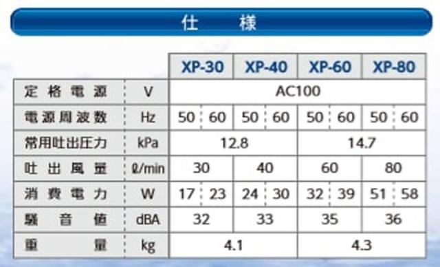最新の激安 Xp 30 テクノ高槻 楽天 Olsonesq Com
