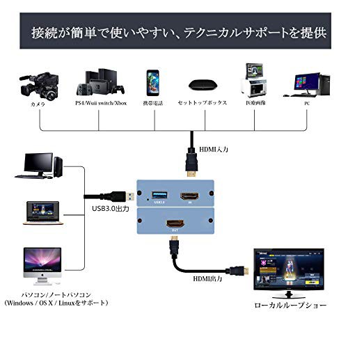 格安人気 全国送料無料 Treaslin Hdmi キャプチャーボード Switch Xbox Wii U Ps4 Ps3 ゲーム 実況ゲーム録画機器 Obs Potpalyerライブ配 数量限定 Www Iacymperu Org