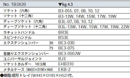 お得日本製 KTC(京都機械工具) TB3X20の通販はau PAY マーケット - 工具屋のプロ|商品ロットナンバー:450780927 9.5sq. ソケットレンチセット 26点組 格安セール