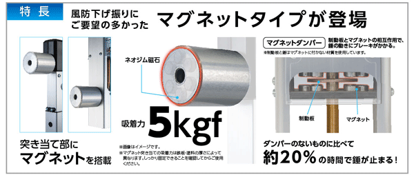 ステンレス シンワ測定 774の通販はau Pay マーケット 工具屋のプロ 商品