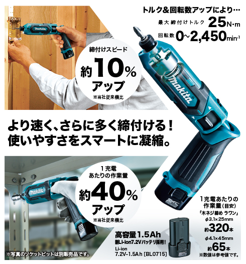 2022新品 ■マキタ makita 工事現場 の通販はau PAY マーケット - 機械屋-sogabe|商品ロットナ 充電式ペンインパクトドライバ TD022DZ 7.2V 本体のみ バッテリ・充電器・ケース別売 カラー選択性 安い大人気