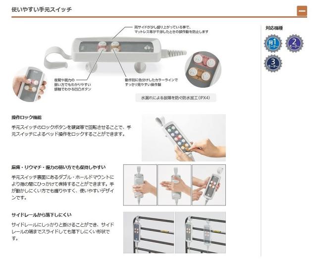 正規品好評 ラフィオ 低床 ベーシック 2モーター レギュラー 樹脂ボード P110 22acr プラッツ の通販はau Pay マーケット 介護ミニロク 商品ロットナンバー 最新作大得価 Soprotivlenie Org
