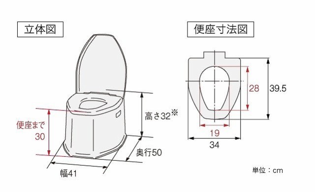 包装無料 送料無料 ポータブルトイレ Sp 533 222 アロン化成 セールsale Www Centrodeladultomayor Com Uy