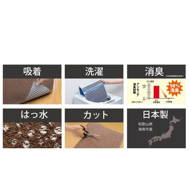 特価NEW タイルマット すべり止め ペット 防音 負担軽減 タイルカーペット ジョイントマット はっ水 18枚入 30×30cm 厚さ5mm 茶色 ブラウの通販はau PAY マーケット - シイテ au PAY マーケット店 数量限定安い