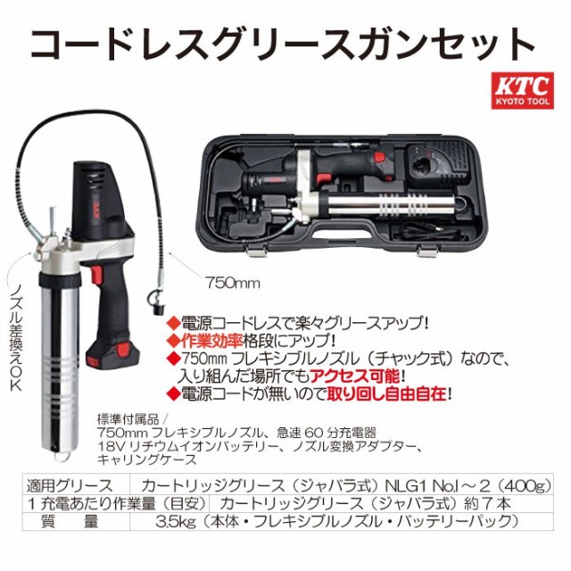 日本未入荷 KTC コードレスグリースガンセット JTAE911 工具 京都機械工具