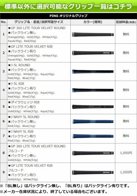人気在庫あ PING G710 単品アイアン N.S.PRO MODUS3 SYSTEM3 TOUR 125 スチール の通販はau PAY マーケット - ヤトゴルフ|商品ロットナンバー:459078256 高品質セール