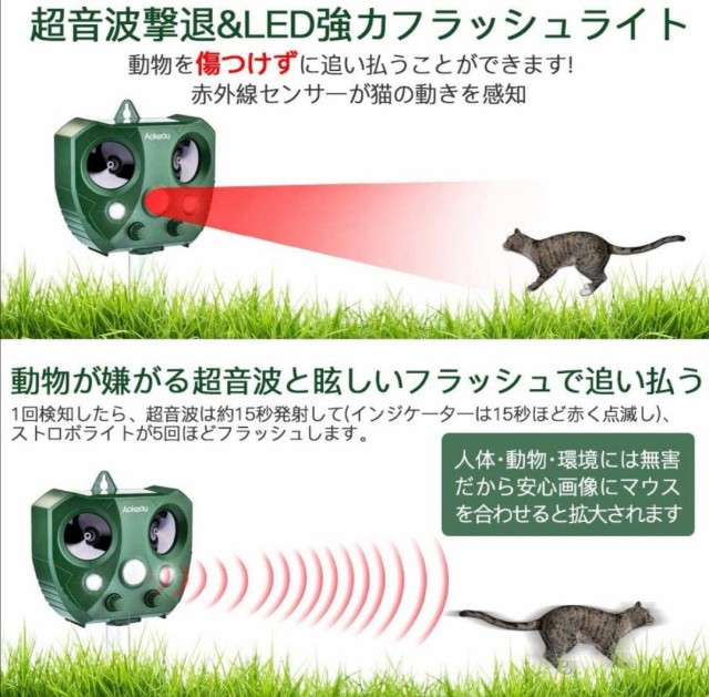 動物撃退器 猫よけ 害獣撃退 動物退治 猫撃退 害獣よけ ねこ 超音波 ソーラー充電 1年保証付き 578の通販はau Pay マーケット Sports Salon 商品ロットナンバー