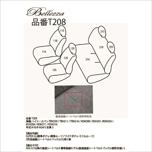好評NEW BELLEZZA(ベレッツァ):Wild Stitch ワイルドステッチ シートカバー (ベージュ×ホワイト)の通販はau PAY マーケット - イチネンネット|商品ロットナンバー:463187462 新作超激得