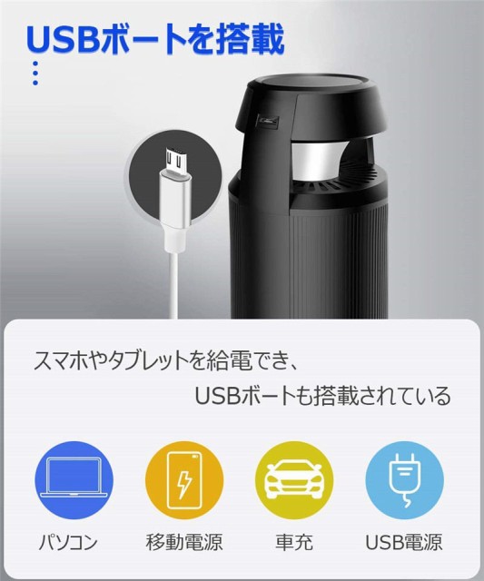 新品未使用です 車載空気清浄機 車と共に起動 マイナスイオン 車載用 イオン発生機 エアクリーナー タッチ操作 空気検知センサー 風量調節可 温度 湿度 P 定番から海外のセール Pn Batam Go Id 新品未使用です 車載空気清浄機 車と共に起動 マイナスイオン 車載用 イオン発生機 エアクリーナー タッチ操作 空気検知センサー 風量調節可 温度 湿度 P 定番から海外のセール Pn Batam Go Id