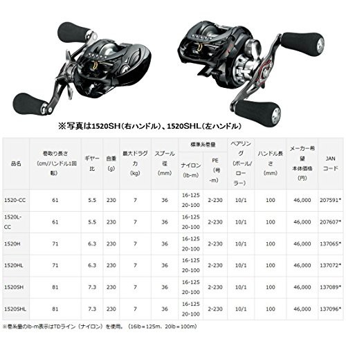 DAIWA - ２日間限定‼️【超美品】DAIWA ジリオンTW HD XHLの+