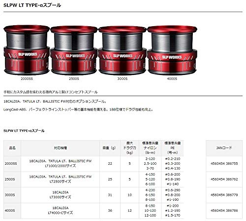 独特な店 タイプ Aスプール Lt Slpw スプール Works ダイワslpワークス Slp Daiwa 4000s リール スピニングリール用 その他リール Adamscounty Iowa Gov