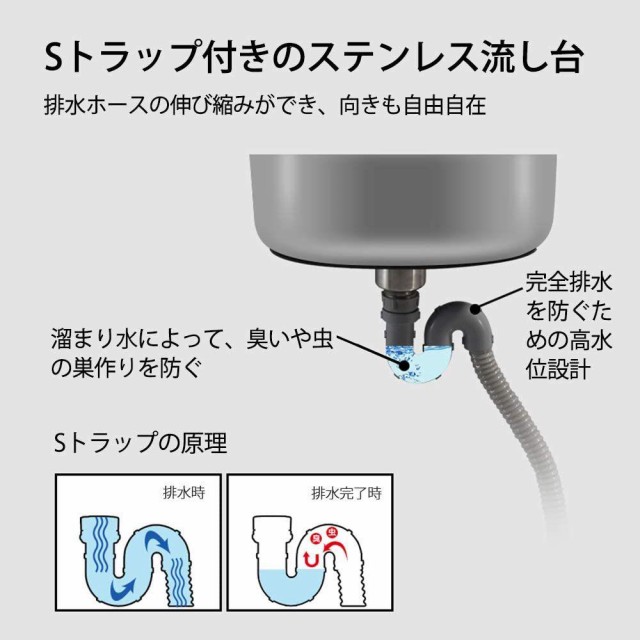 在庫あり 即納 ステンレス簡易流し台 ガーデンシンク 屋外 多様性 Rc A80 約幅80奥行45高さ80cm 1年保証 定番人気 Farmerscentre Com Ng