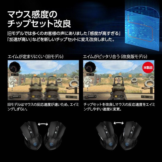 まとめ買い歓迎 ゲーミングキーボード マウスセット 青軸 ゲーミングキーボードマウス ゲーミングマウス 有線 Ps4 Switch 任天堂スイッチ コンバーター 在庫限り 完売次第終了ぽっきりsale Carlavista Com