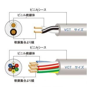 三ツ星 VCT 38sq×3心 80m 1巻 600V VCT 38sq 3心 ビニル絶縁キャブタイヤケーブルの通販はau PAY マーケット