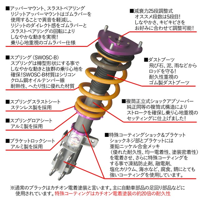 正規品 送料無料 Best Ride Damper 最高傑作 車高調キット Toyota 30系 アルファード専用 最高の乗り心地 減衰力25段調整 Pgfk Brdt001 正規店仕入れの Regalhotelgh Com