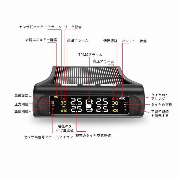 楽天市場 タイヤ空気圧モニター センサー 太陽能 Usb 2way充電 Tpms モニタリングシステム 4点外部センサー 空気圧チェック 即時監視 高速配送 Olsonesq Com