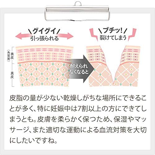 爆買い即納 NOCOR ノコア 浸透ケアセット(アフターボディトリートメントクリーム150g&ヒートブースターボディマッサージ VCオイル100ml)の通販はau PAY マーケット - NOCORノコア公式ストア au PAY マーケット 格安新品
