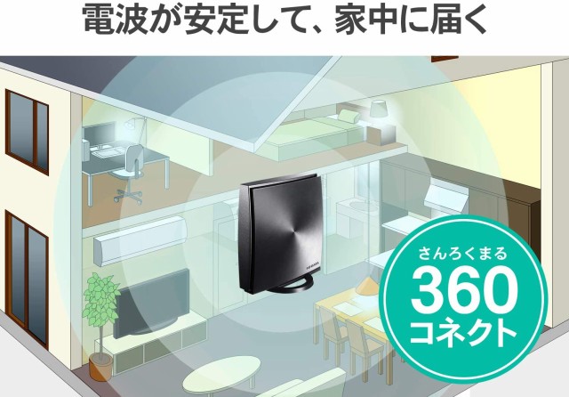 絶妙 I O Data Wifi 無線lan ルーター Ac10 867 300mbps Ipv6対応 デュアルバンド 3階建 4ldk向け チャコール 再再販