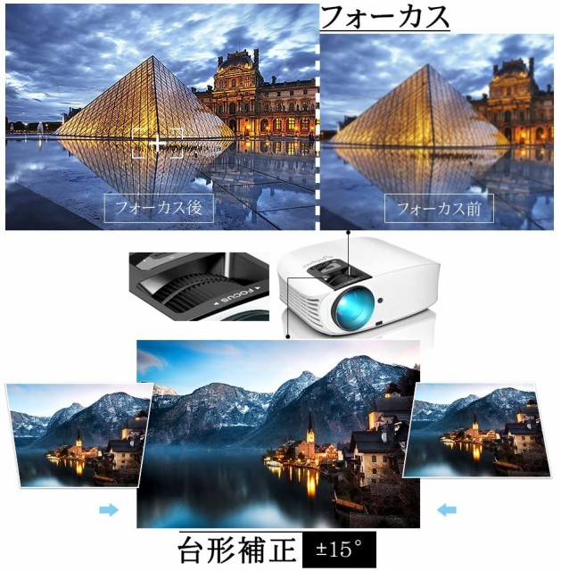 在庫高評価 ELEPHAS USB×2/SDカード/HDMI×の通販はau PAY