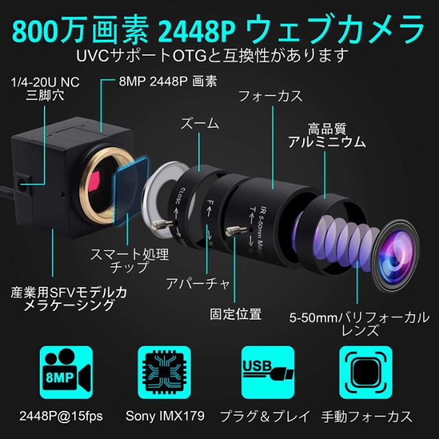 ELP 800万画素ウェブカメラ 5-50mm手動可変焦点レンズ HD画質 8MP