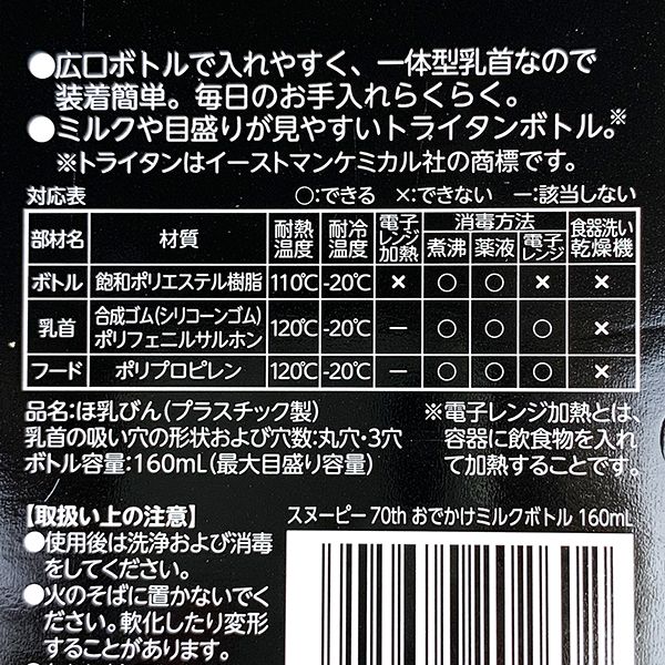 Peanuts スヌーピー スヌーピー 70th おでかけミルクボトル 160ml 哺乳瓶 ベビー お出かけ 食器 キッチン 水筒 クリア グッズの通販はau Pay マーケット Perfect World Tokyo 商品ロットナンバー Peanuts スヌーピー スヌーピー 70th おでかけミルクボトル 160ml 哺乳瓶 ベビー お出かけ 食器 キッチン 水筒 クリア グッズの通販はau Pay マーケット Perfect World Tokyo 商品ロットナンバー
