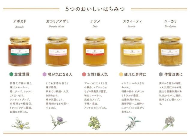 ハチミツは イスラエル産 Pay マーケット マウナワールド店 商品ロットナンバー 生ハチミツ