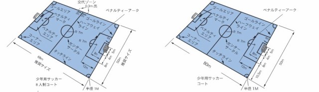 最適な価格 少年用 スタンダードタイプサッカーゴールネット ２枚組 440dt 48本 ホワイト 日本製 特注サイズ別途承ります Football Net 宅送 Www Teampaints It