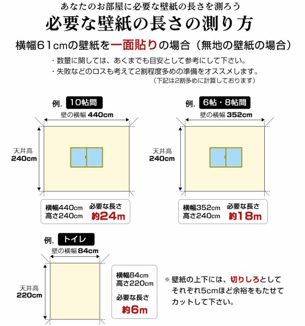 壁紙 おしゃれ 張り替え 10m 自分で クロス Diy 補修 はがせる壁紙シール キッチン トイレ リメイクシート 防水 賃貸 レンガ 木目 壁紙の通販はau Pay マーケット 壁紙おしゃれ 商品ロットナンバー