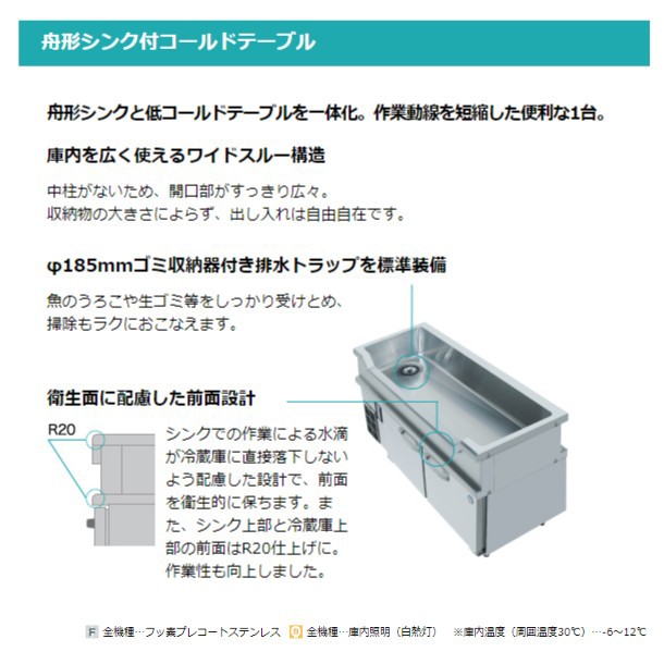 楽天市場 コールドテーブル ホシザキ 舟形シンク付コールドテーブル Rw 1sdcg Ml 冷蔵 コールドテーブル 本店は Olsonesq Com