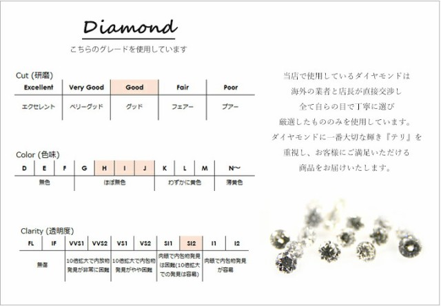 最新品格安 K18 指の通販はau PAY マーケット - Ｐｅｔｉｔｅ−ＴｅＴｅ｜商品ロッ ダイヤモンド0.01ctピンキーリング 18金ダイヤモンド0.01ct ホワイトゴールド・ピンクゴールド・イエローゴールド DNA 送料無料人気