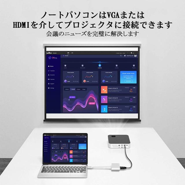 USB Type C to HDMI VGA アダプター 2in1 HDMI VGA同時出力 高速転送 USB-C Thunderbolt 3対応 Type-C to HDMI 4Kx2K/30Hz+ VGAアダプタ