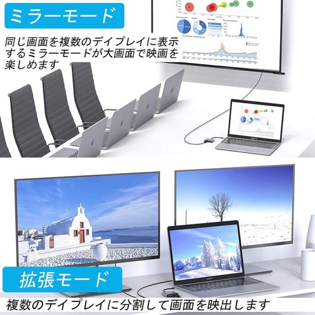 USB Type C to HDMI VGA アダプター 2in1 HDMI VGA同時出力 高速転送 USB-C Thunderbolt 3対応 Type-C to HDMI 4Kx2K/30Hz+ VGAアダプタ